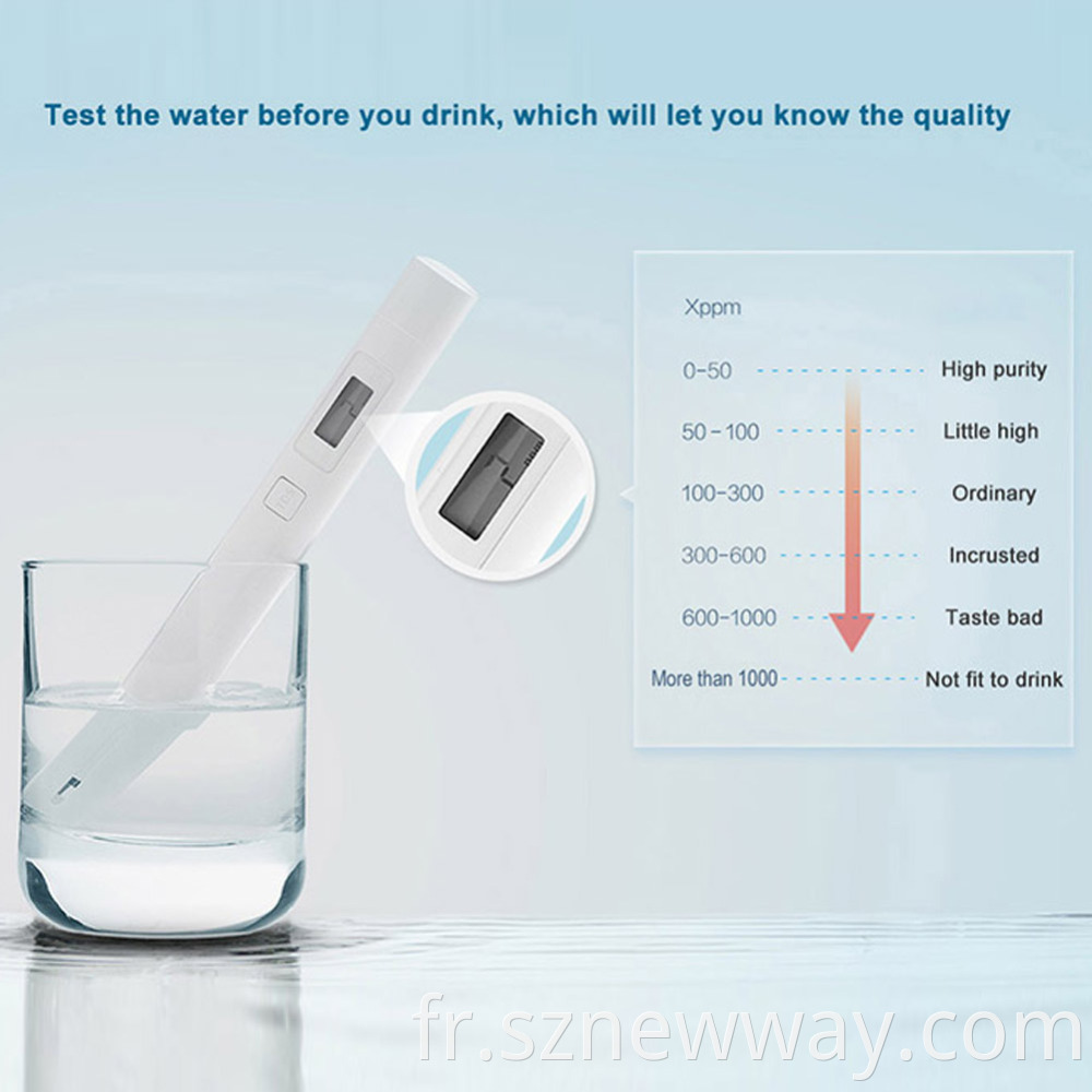 Mi Water Tester